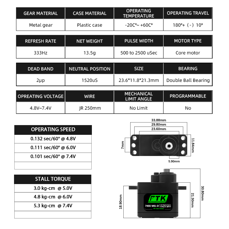 Servo digital PTK 7455MG-D de  - Rc Helicopter Remote Control reseña y precio